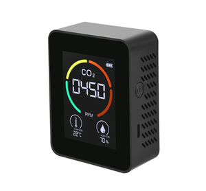 Измеритель CO2
